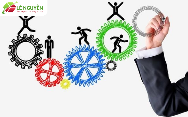 Lộ trình thực thi trong doanh nghiệp: từ chính sách đến vận hành