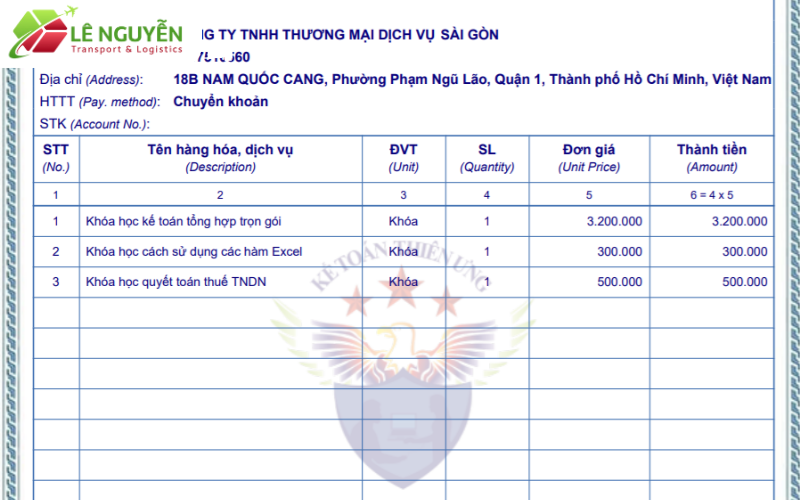 Vì sao cần kiểm tra hóa đơn điện tử trước khi kê khai thuế
