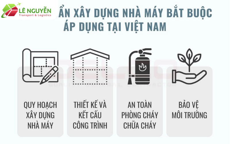 Điều kiện nhà xưởng, mặt bằng và an toàn sản xuất